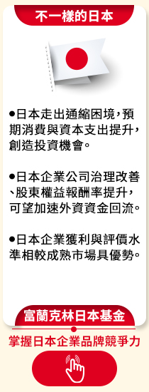 富蘭克林日本基金