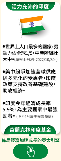 富蘭克林印度基金