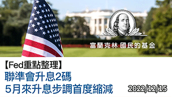 定期定額3大NG行為，你知道嗎？