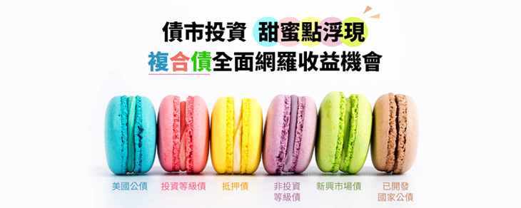 債市投資 甜蜜點浮現