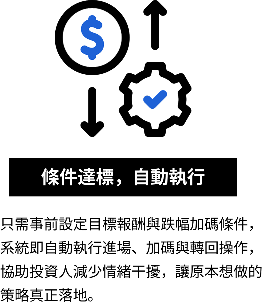 條件達標,自動執行